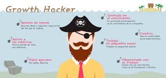 Growth Hacking