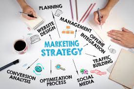 marketing online